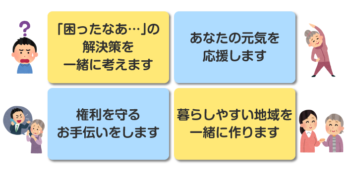 こんなとき、相談してください！